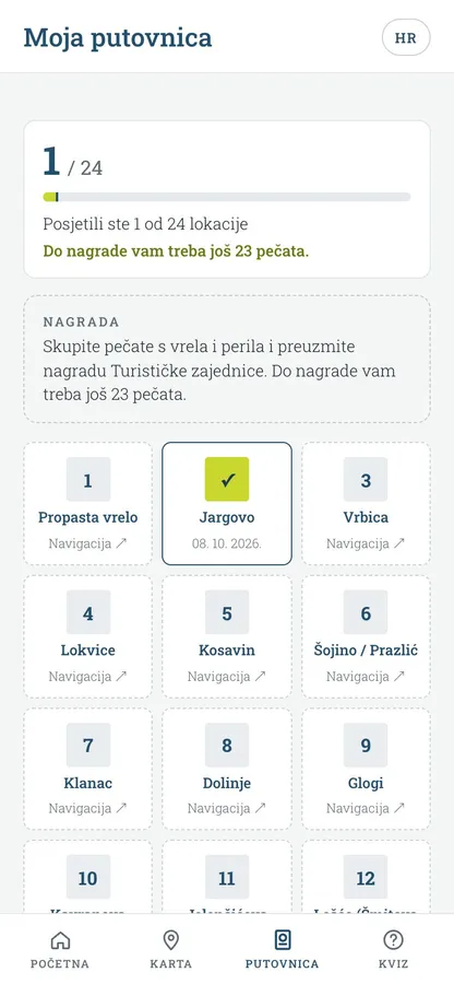 Vrela i perila Vinodola: Moja putovnica